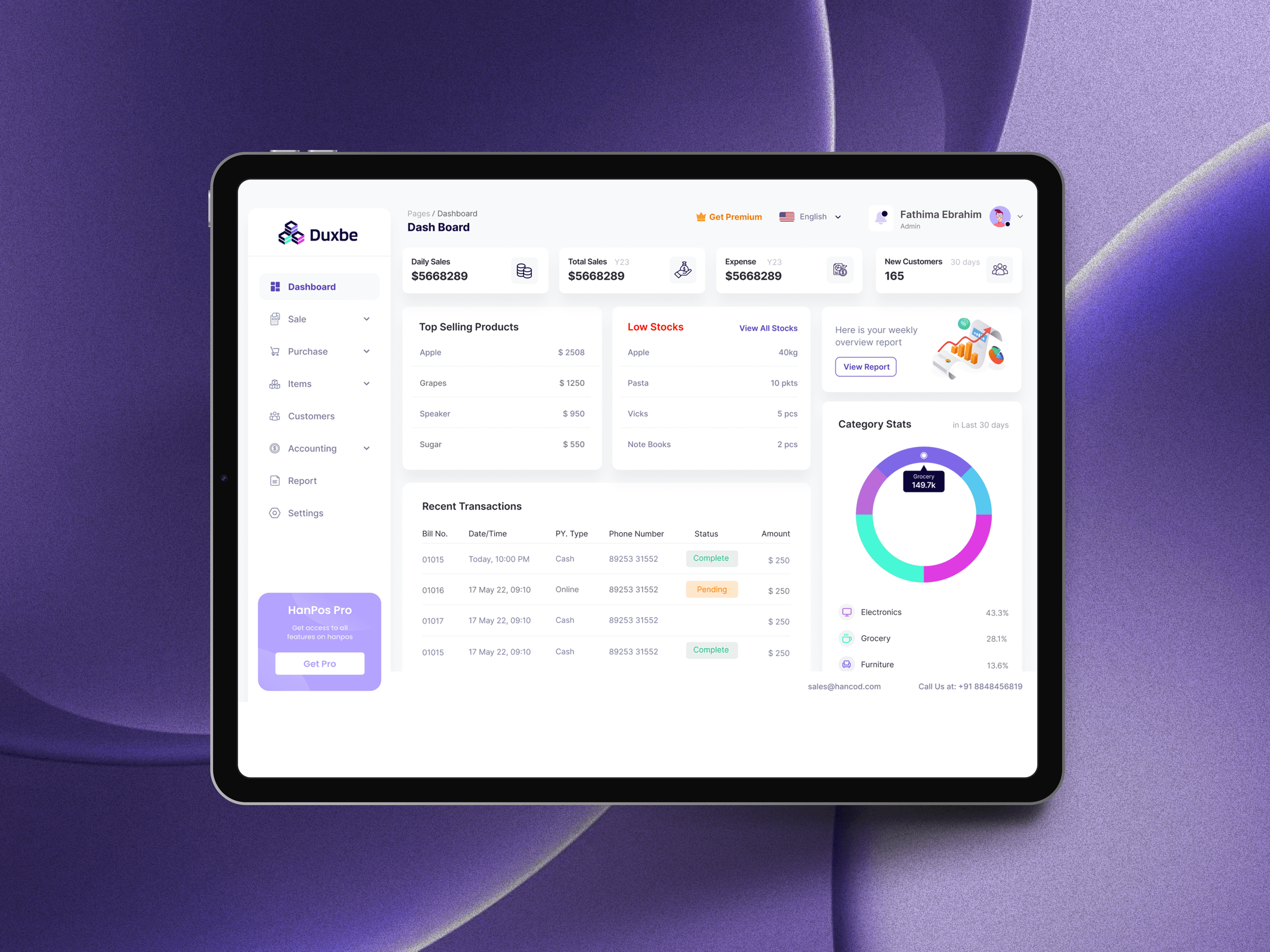 AI suggesting actions like "Optimize onboarding flow" and "Raise pricing tier" based on user data.