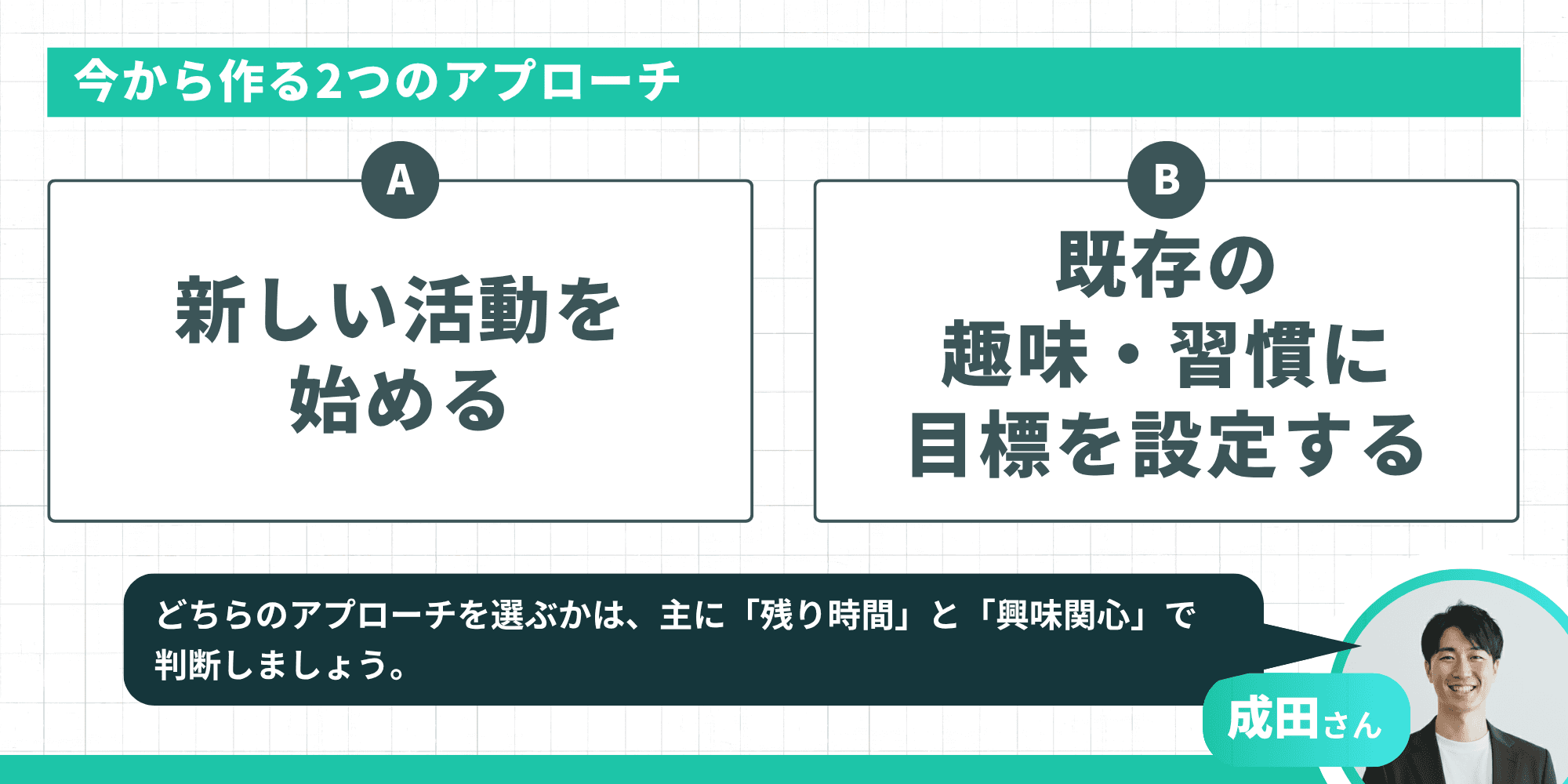 今から作る2つのアプローチ：A.新しい活動を始める B.既存の趣味・習慣に目標を設定する