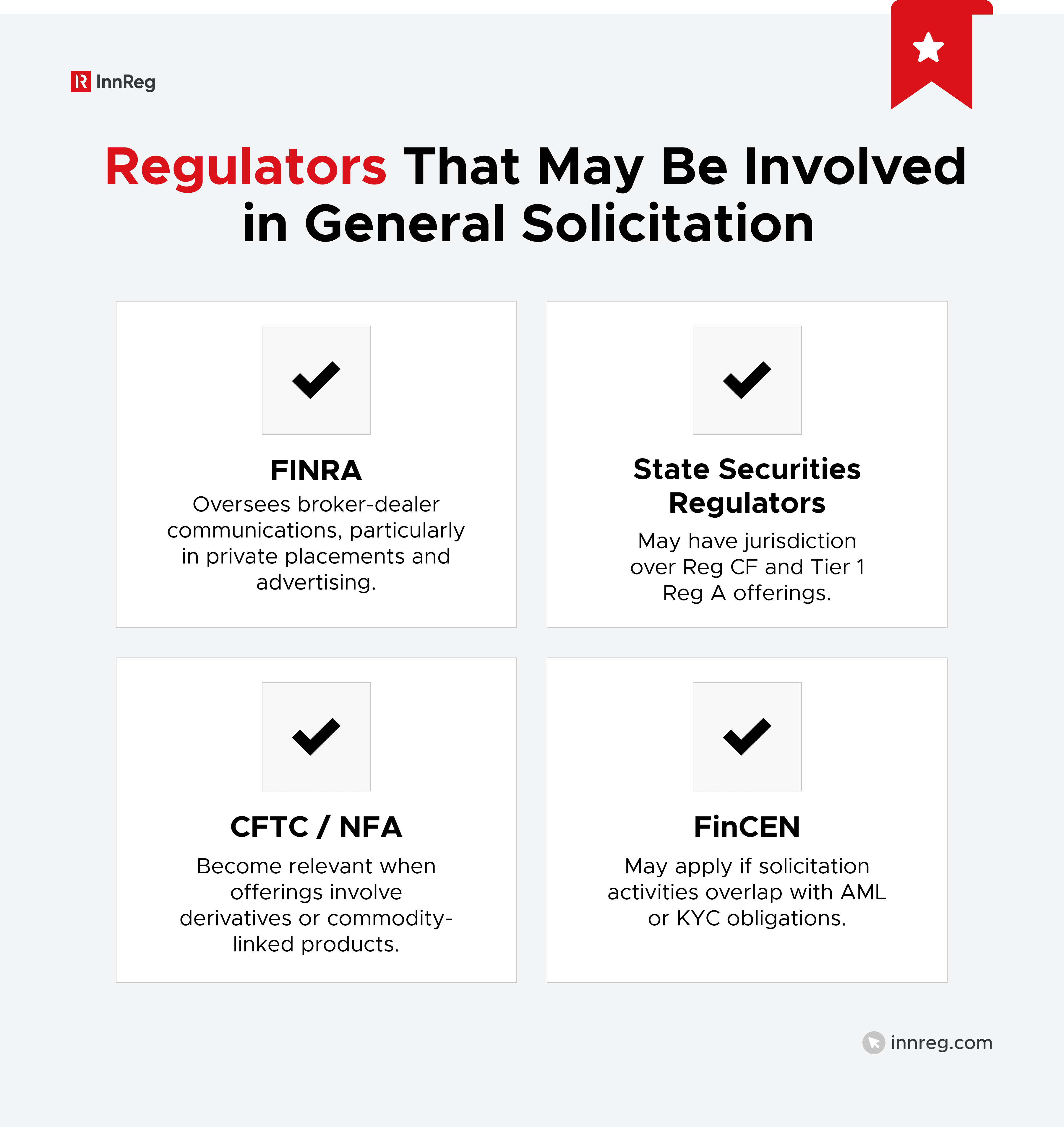 Regulators That May Be Involved in General Solicitation