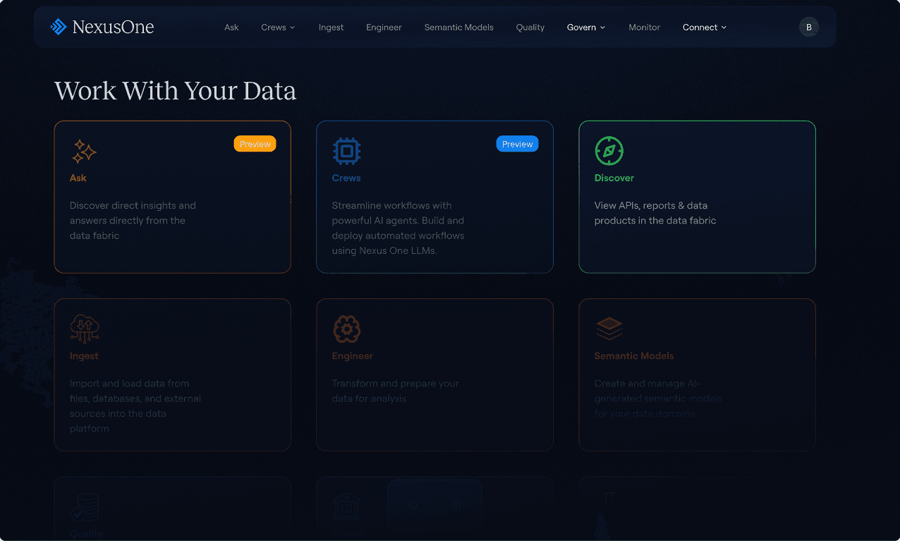 An image of Dreelio's dashboard