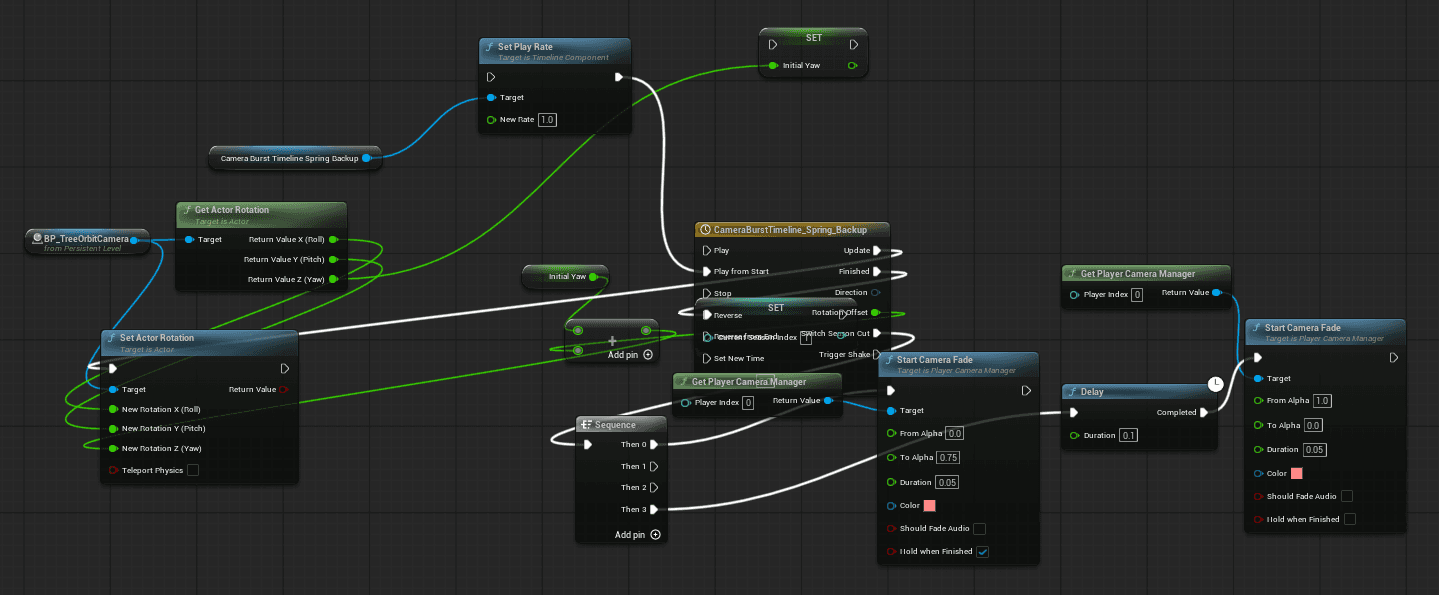 Sample project image