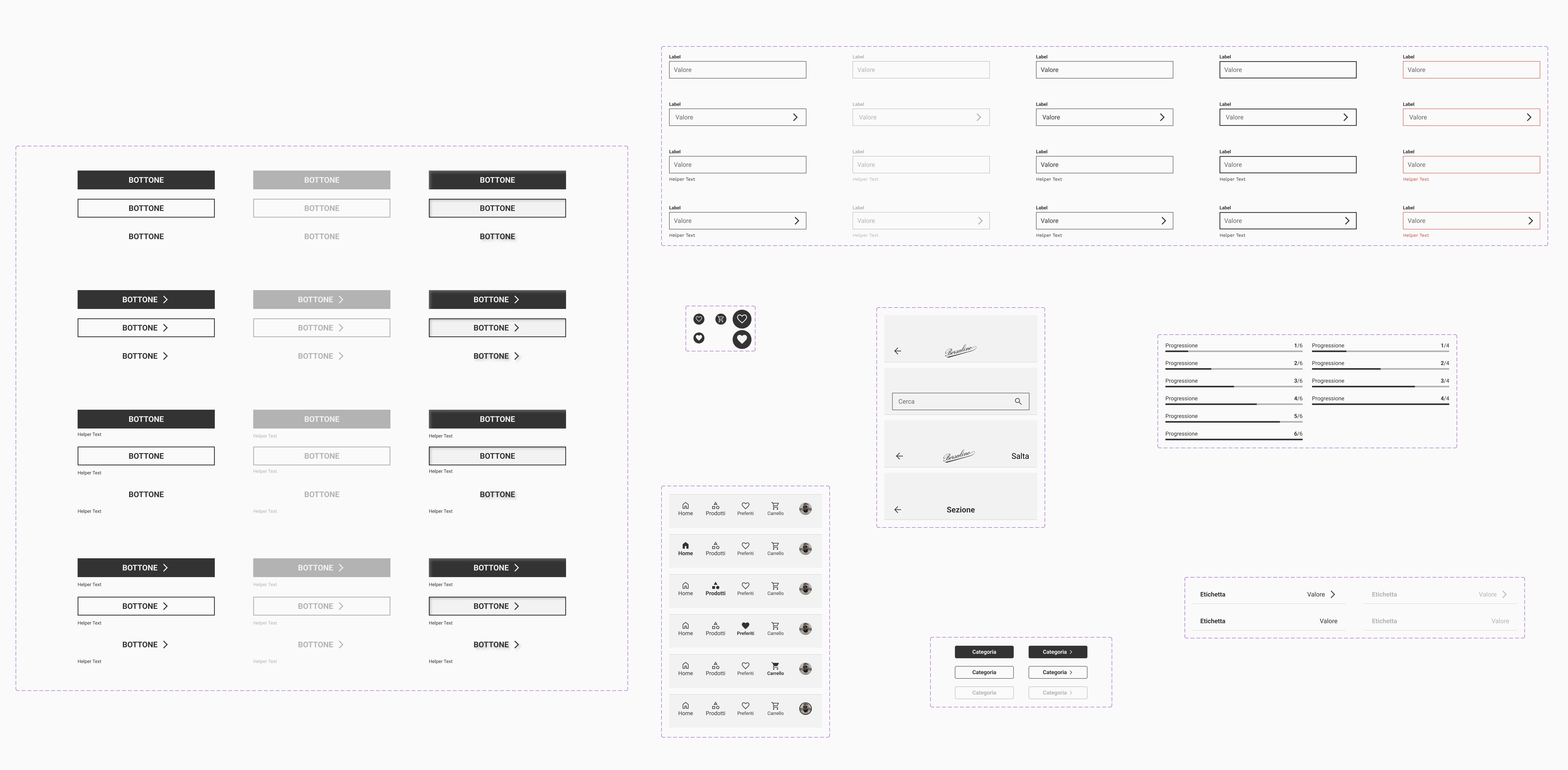 UI kit utilizzato per la realizzazione della mobile app