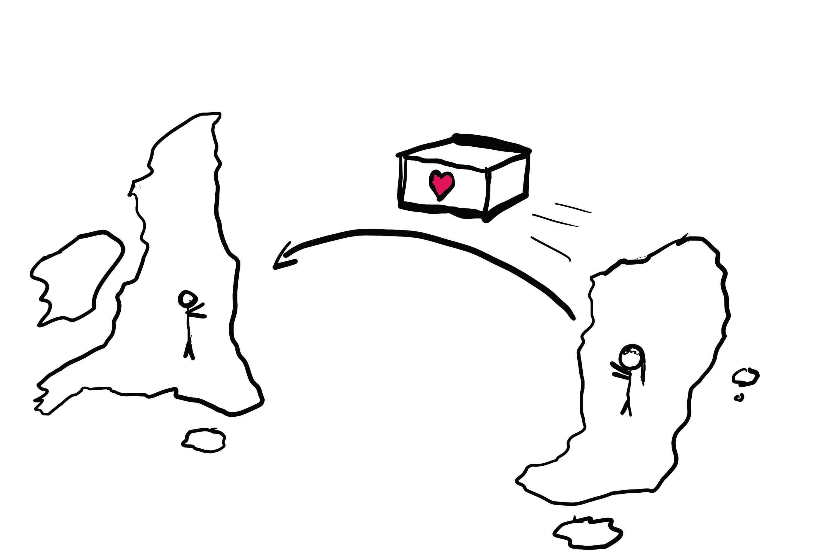 Spatial Identity 1