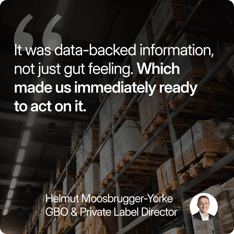 Turning commodity market data into actionable insights