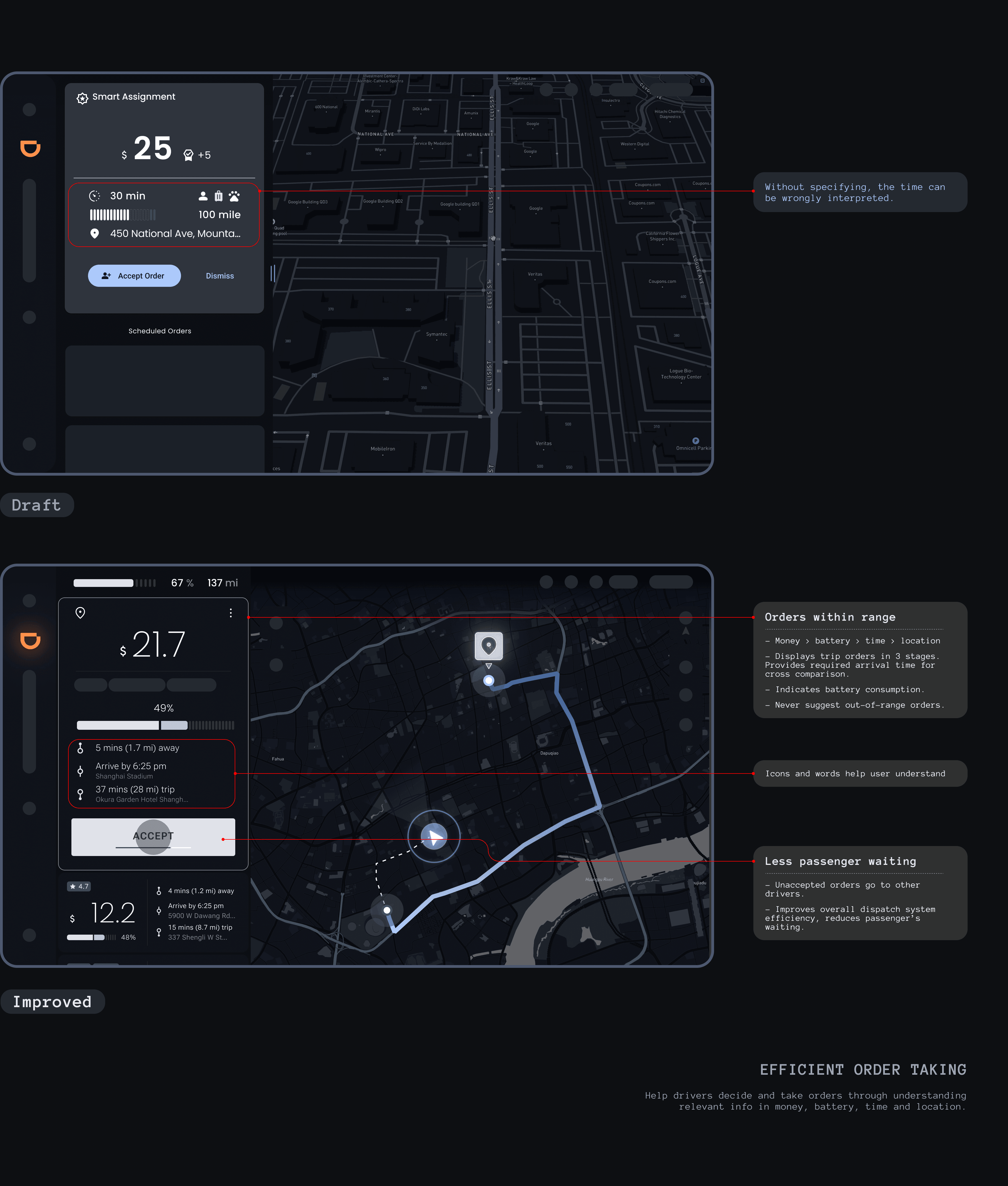 Irene Webflow template project image