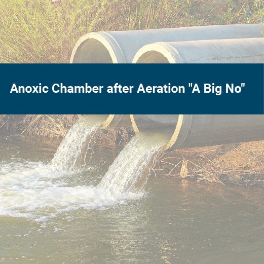 Anoxic Chamber After Aeration "A Big No"