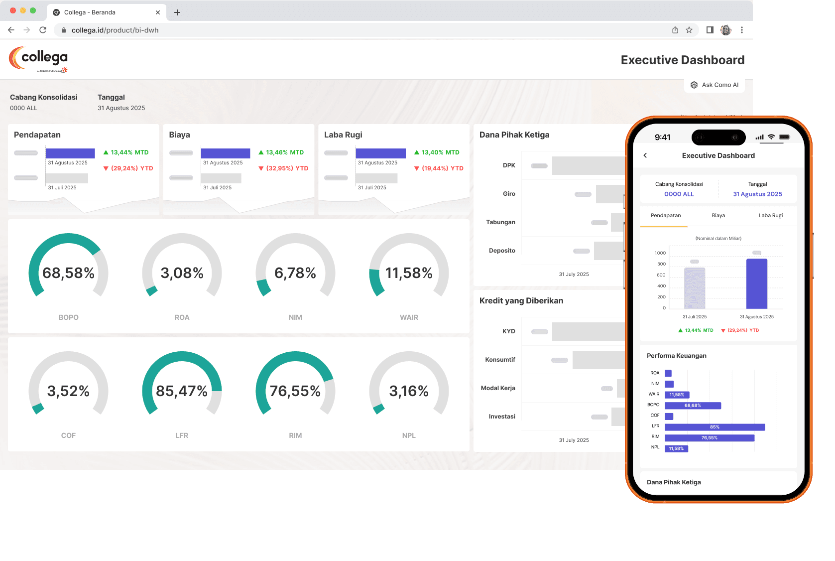 Visual integrasi API dengan sistem perbankan dan online banking yang berjalan di berbagai perangkat, menunjukkan konektivitas data, analitik, dan layanan digital dalam lingkungan kerja modern