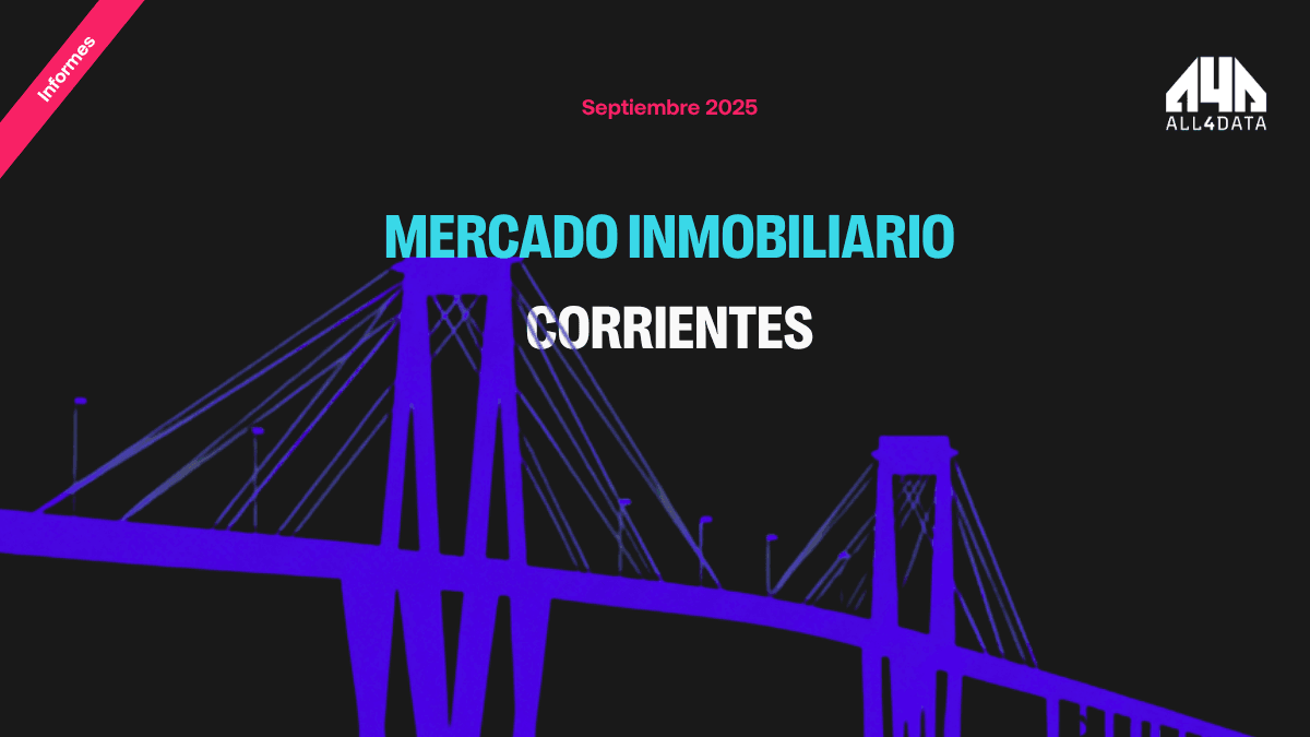 informe mercado inmobiliario septiembre 2025 corrientes