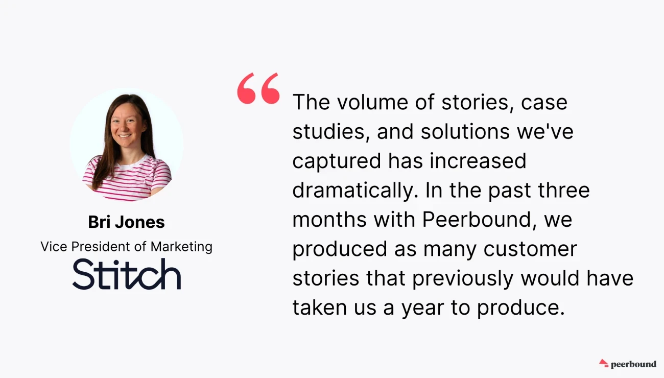 Stitch increases the volume of customer stories with Peerbound