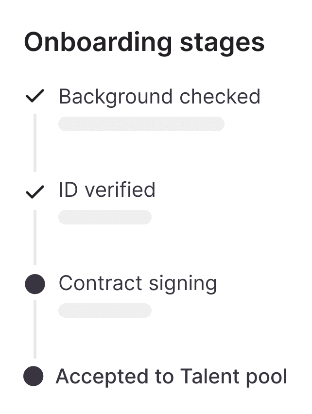 Onboarding process overview