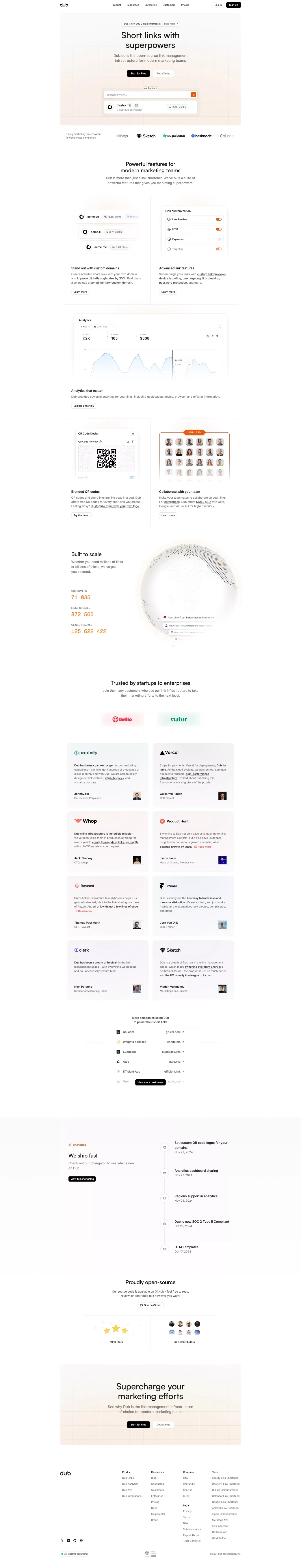 Dub.co - Link Management for Modern Mark portfolio page screenshot showcasing Marketing and Tech design