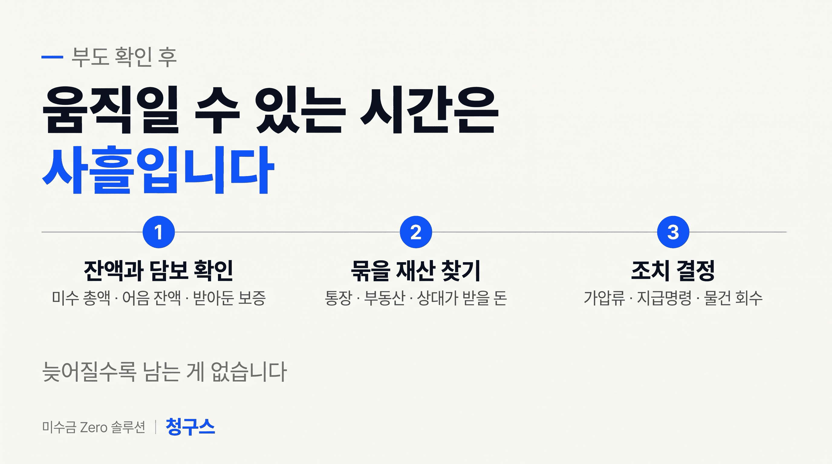 부도 확인 후 3일 대응 순서
