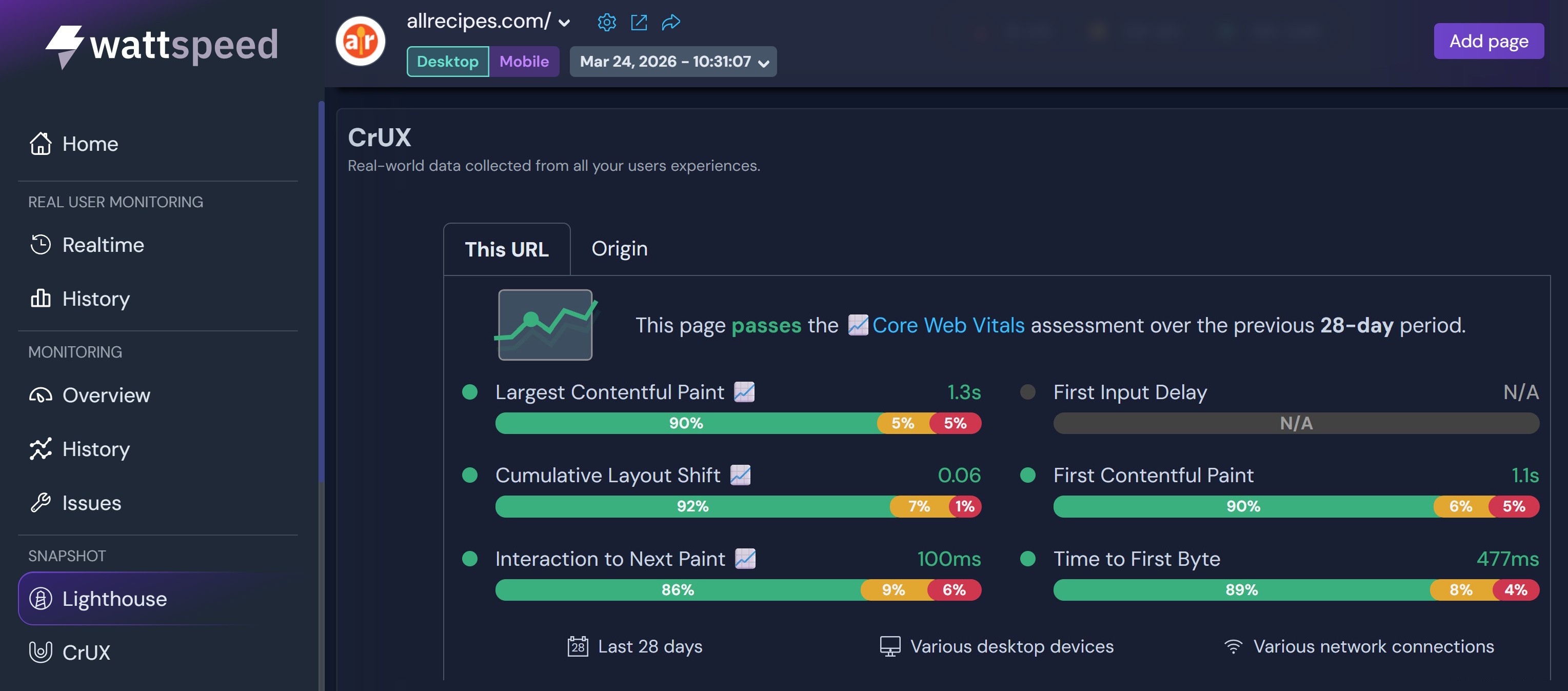 crux-core-web-vitals-real-user-data-wattspeed