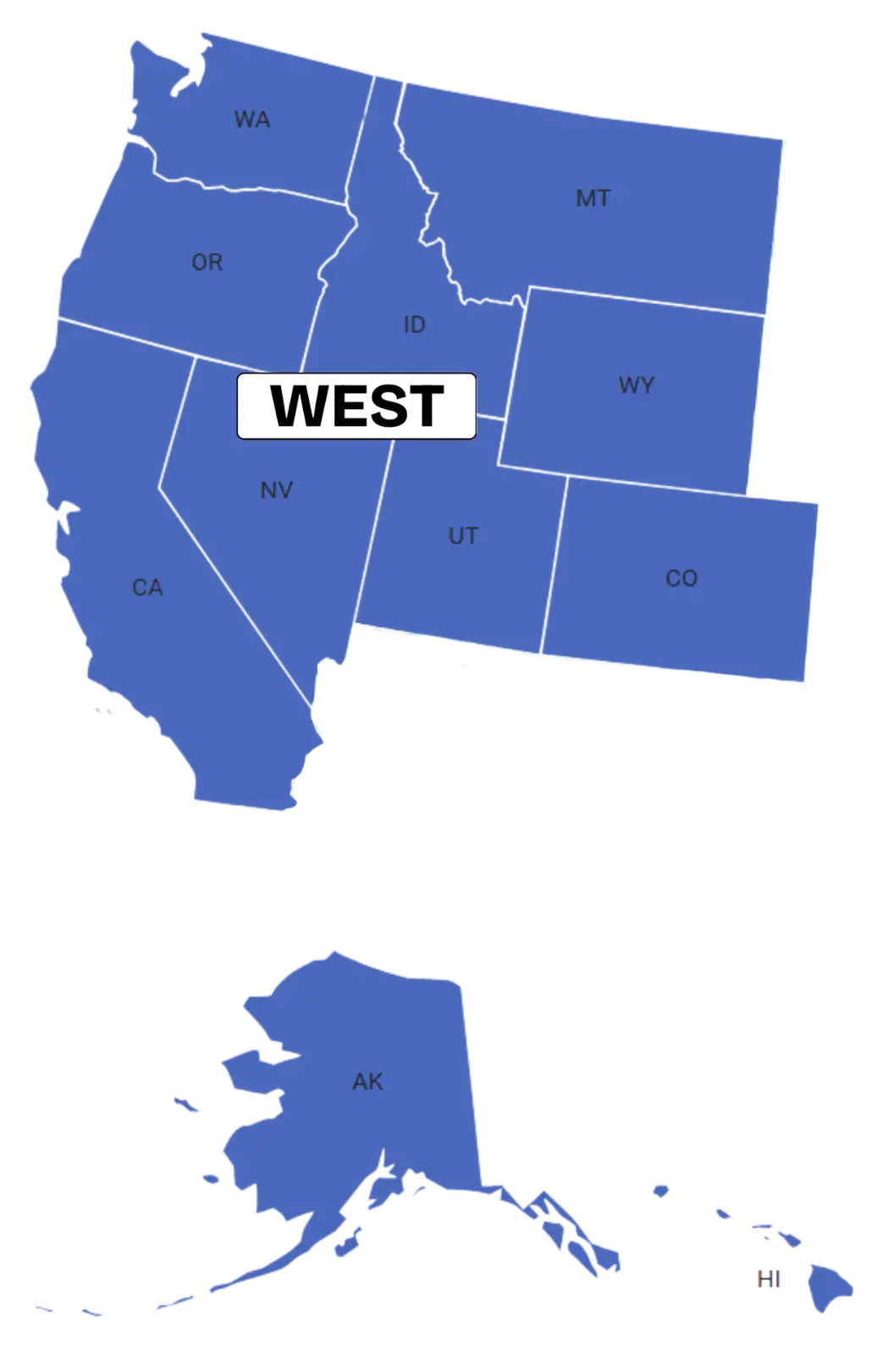 Top Citations Sites West Region US State