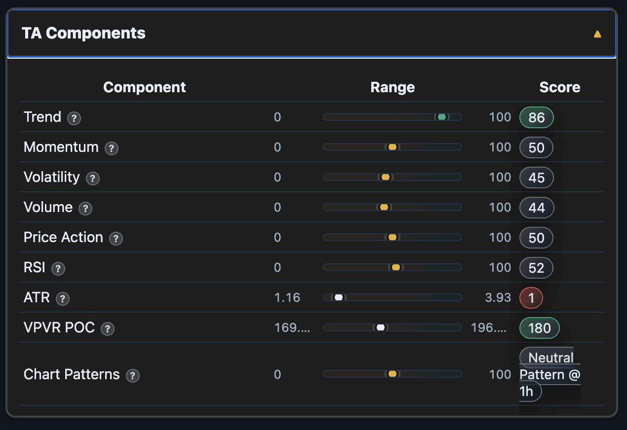 The Dual Engine Terminal