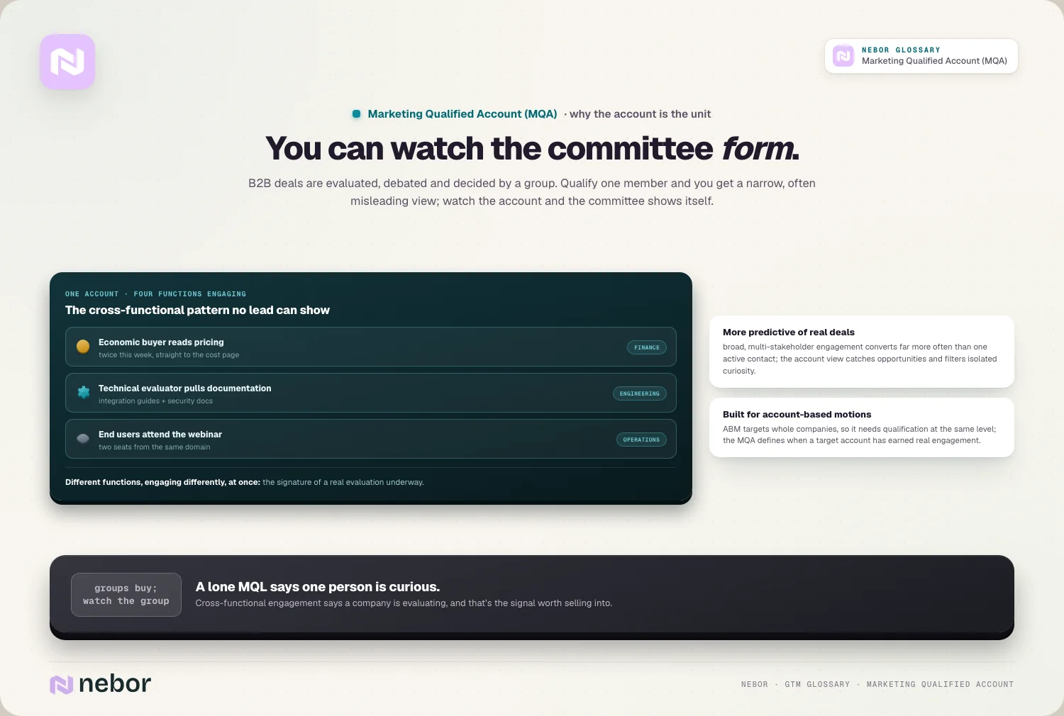 You can watch the committee form: B2B deals are evaluated, debated and decided by a group.