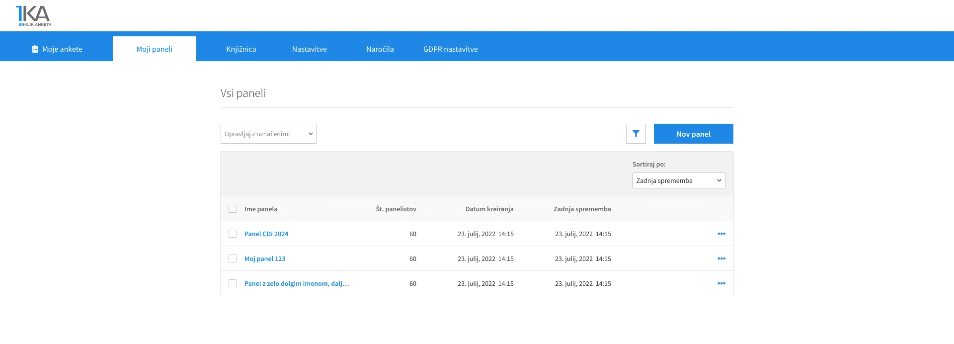 1ka panels - all panels