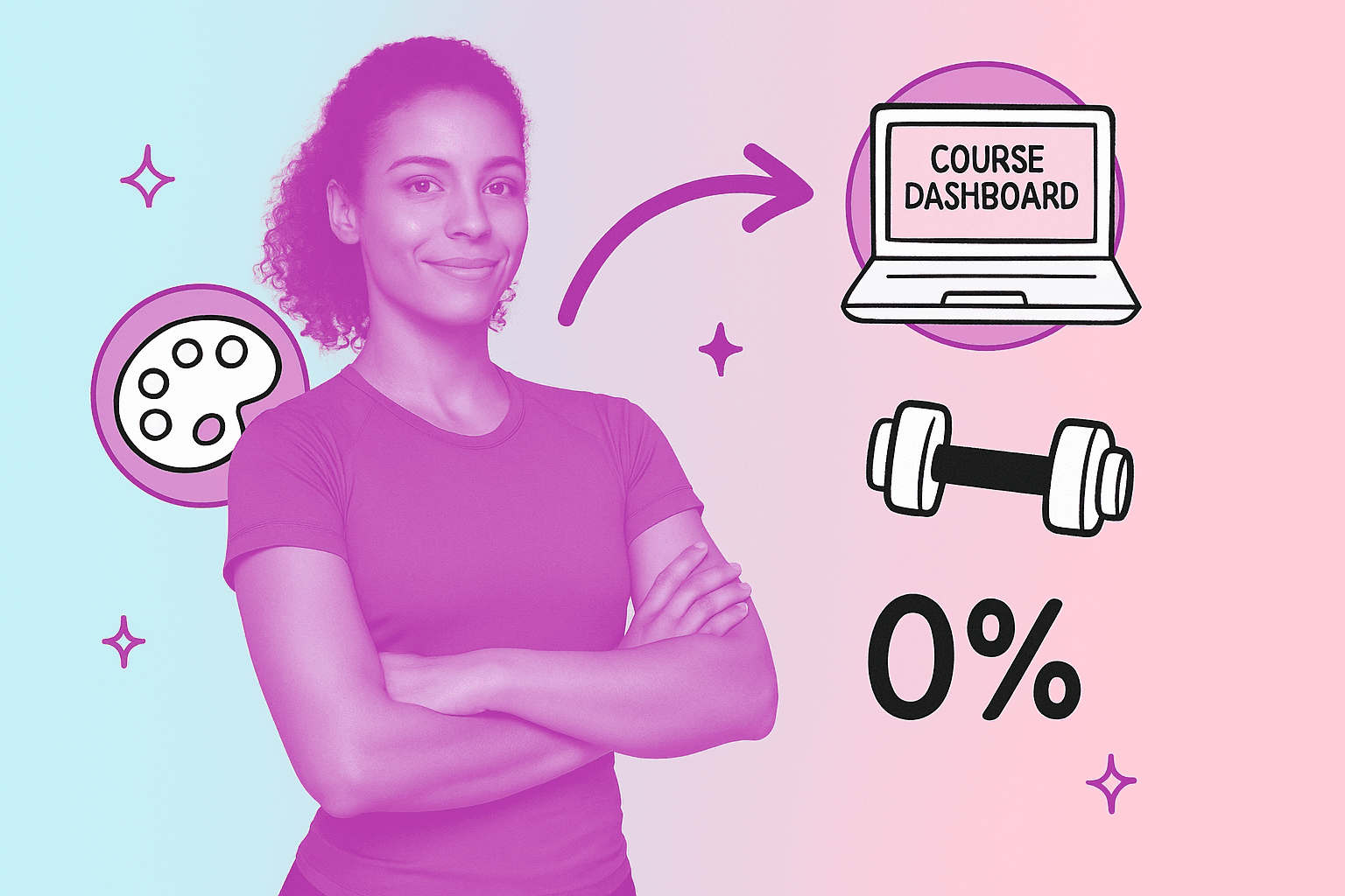 Best Course Platform for Personal Trainers (2024 Comparison)