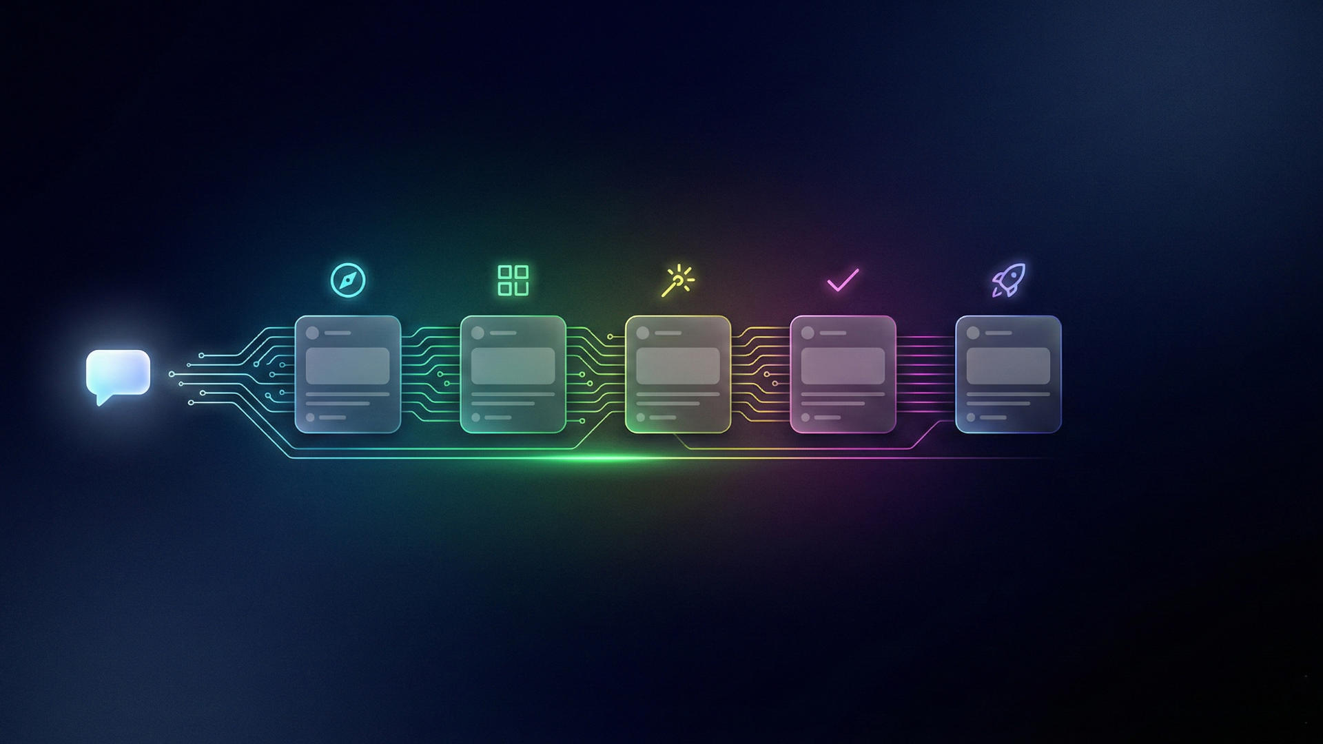 ai systems vs ai generation