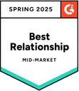 G2 - Akto Best Relationship Mid Market