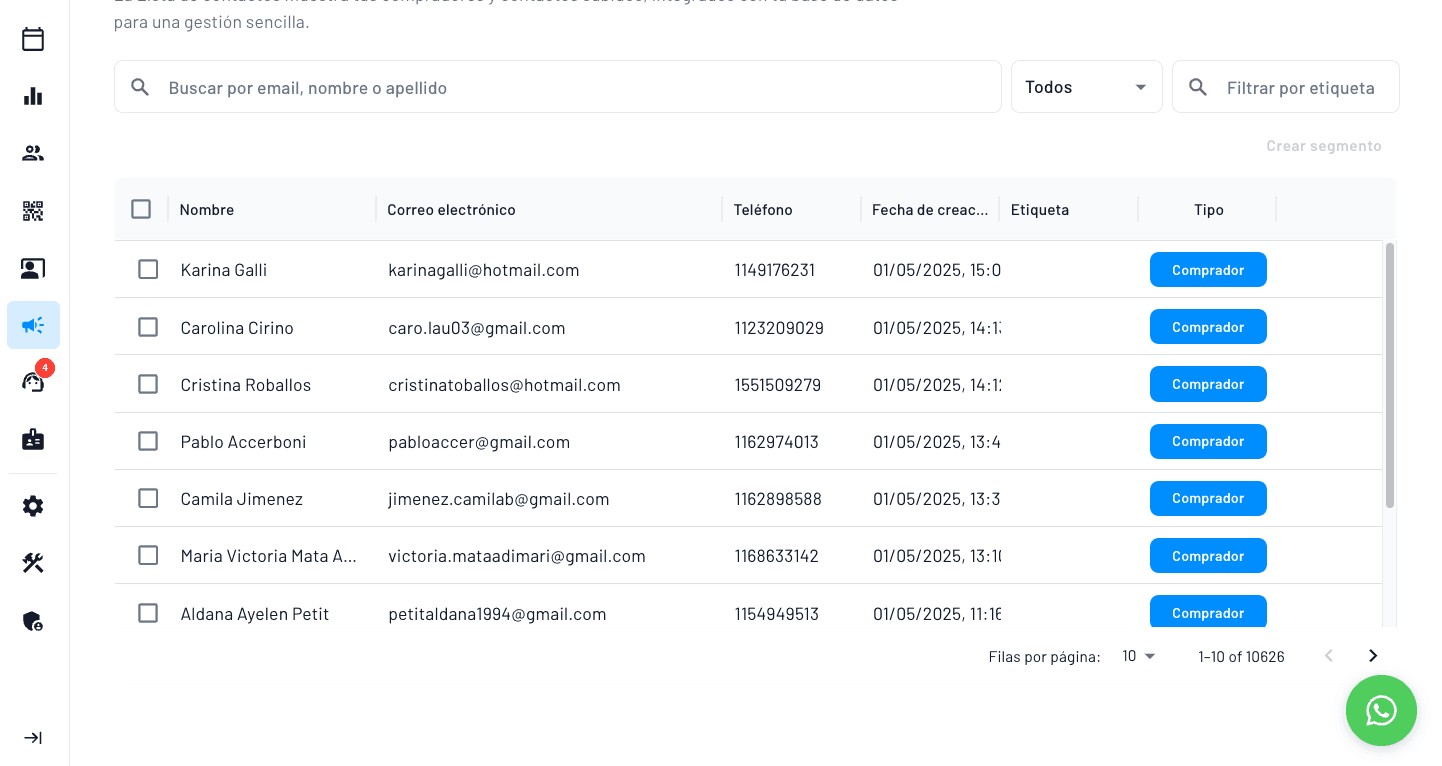 base de datos de clientes