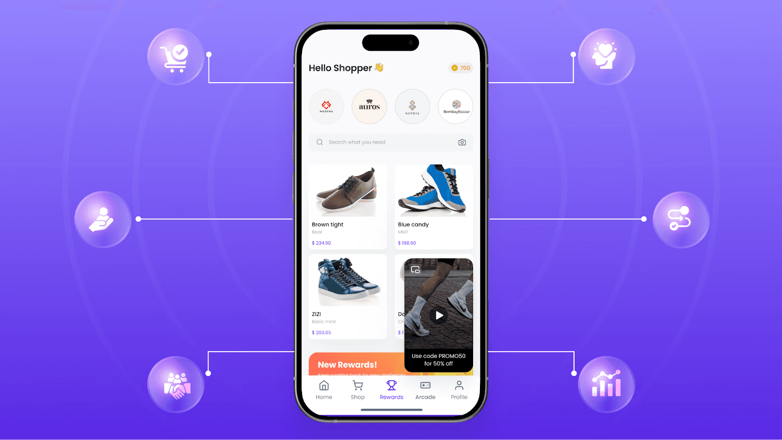How Nudge Boosts E-Commerce Performance?