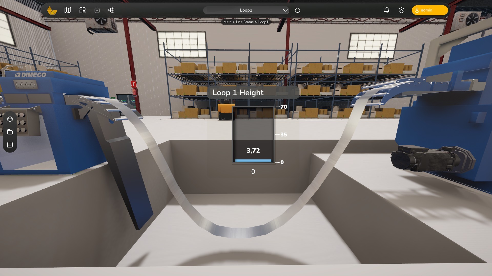 Boucle de production et métriques de Dimeco