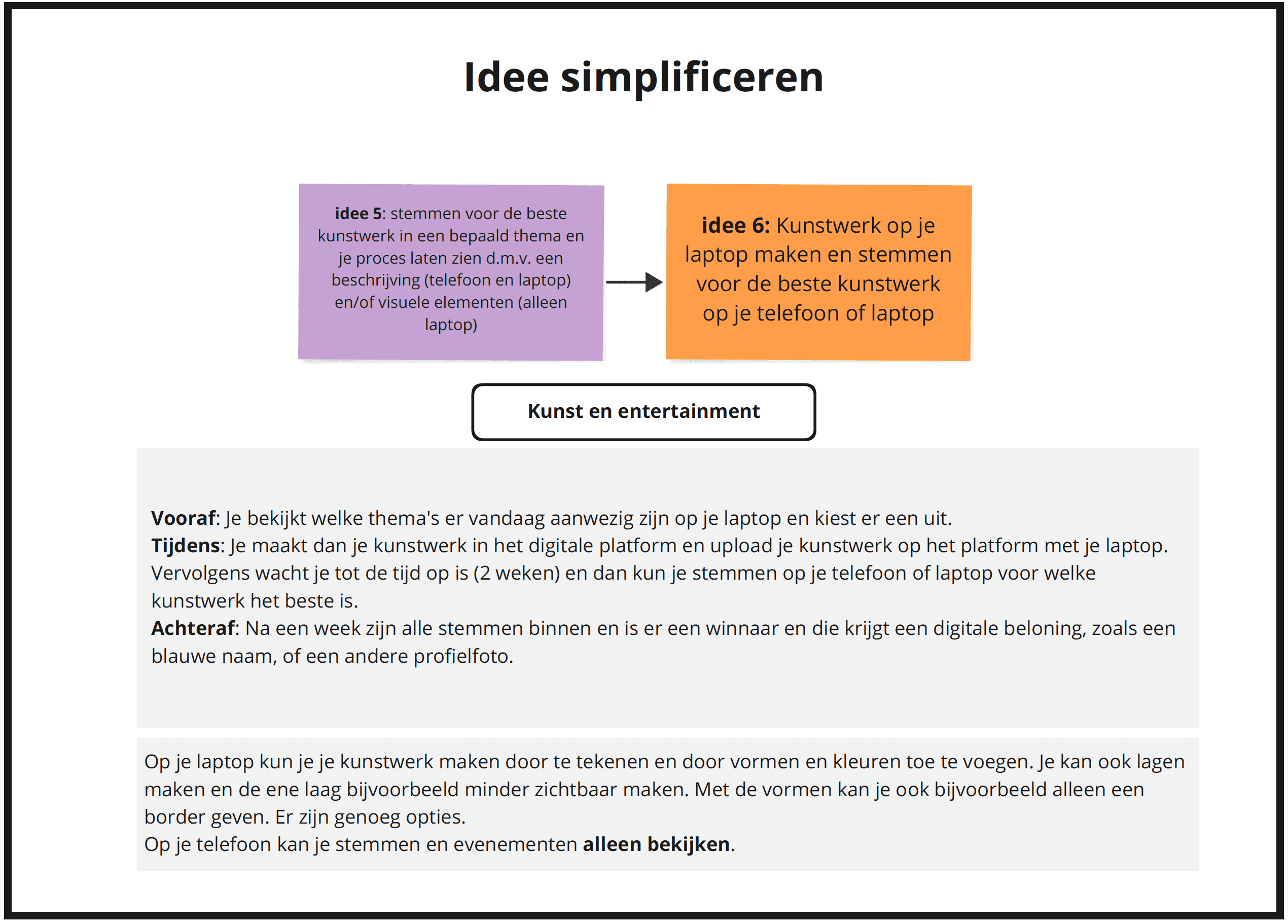 Simplifying the idea