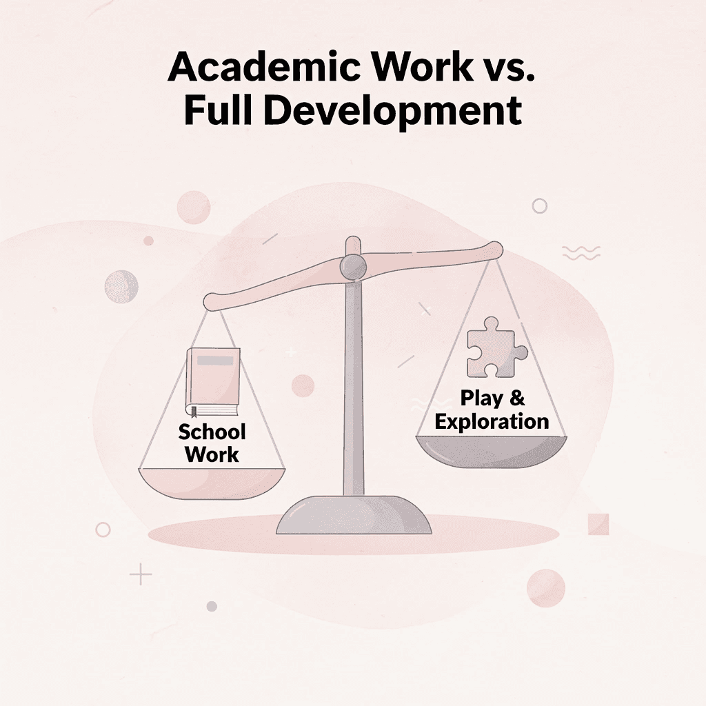Balance scale comparing academic work against other developmental tools in early childhood