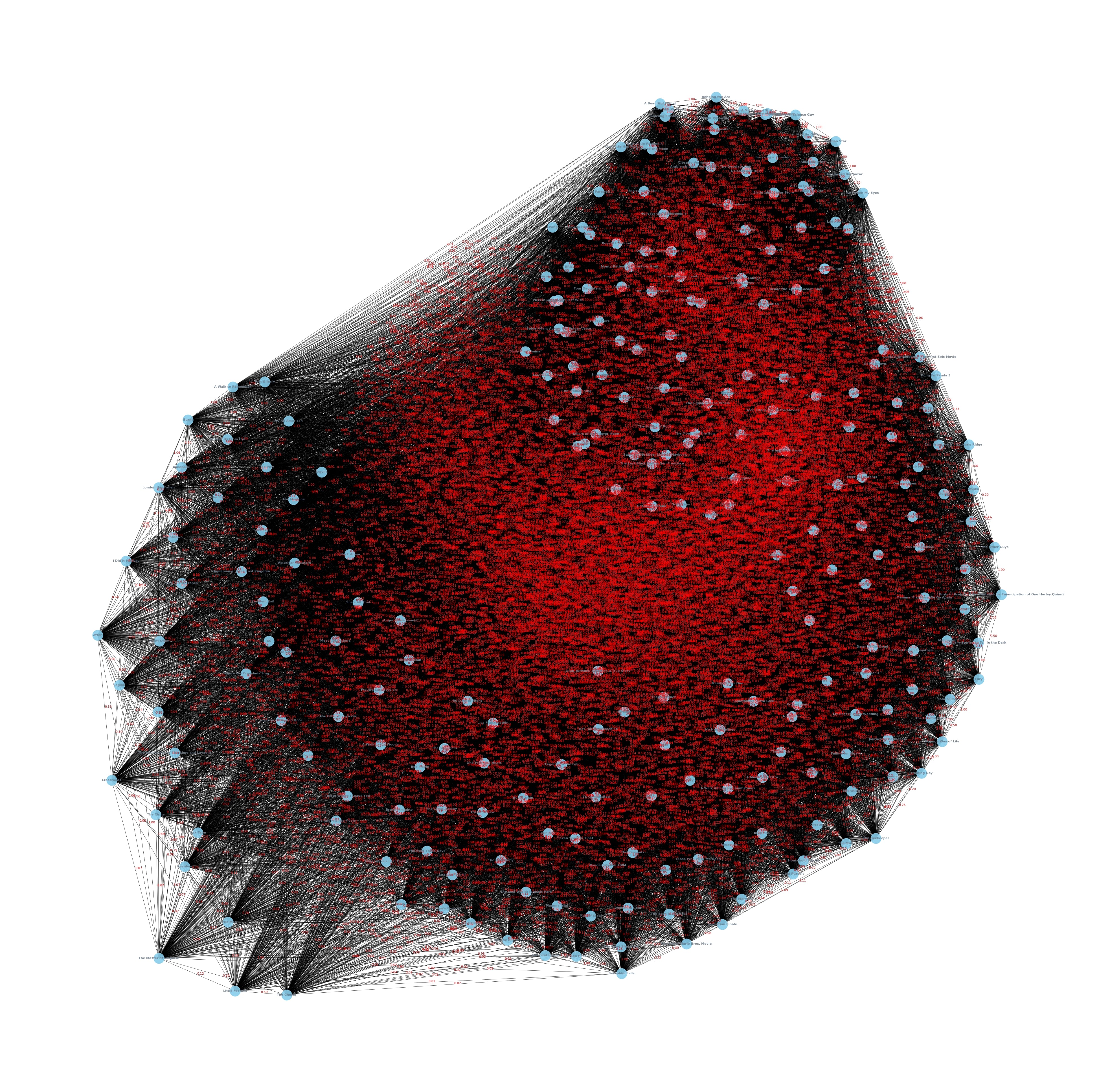 Payble Framer Website