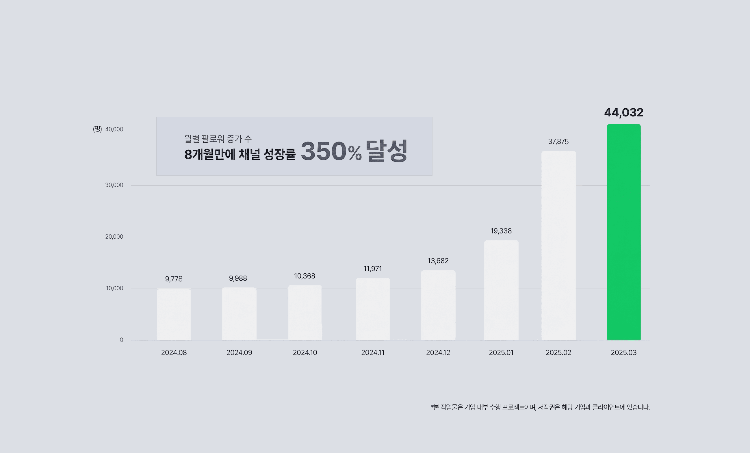 Large Project Gallery Image #3