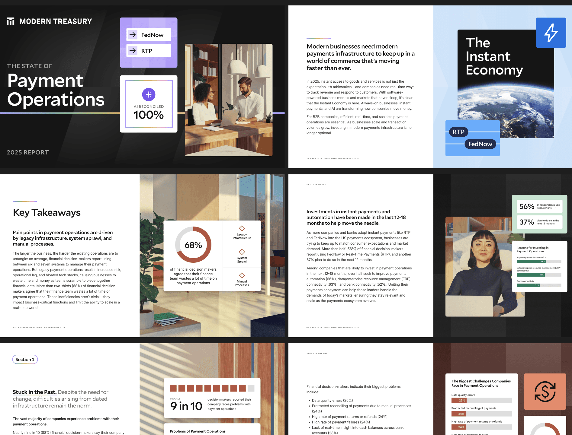 State of Payment Operations 2025