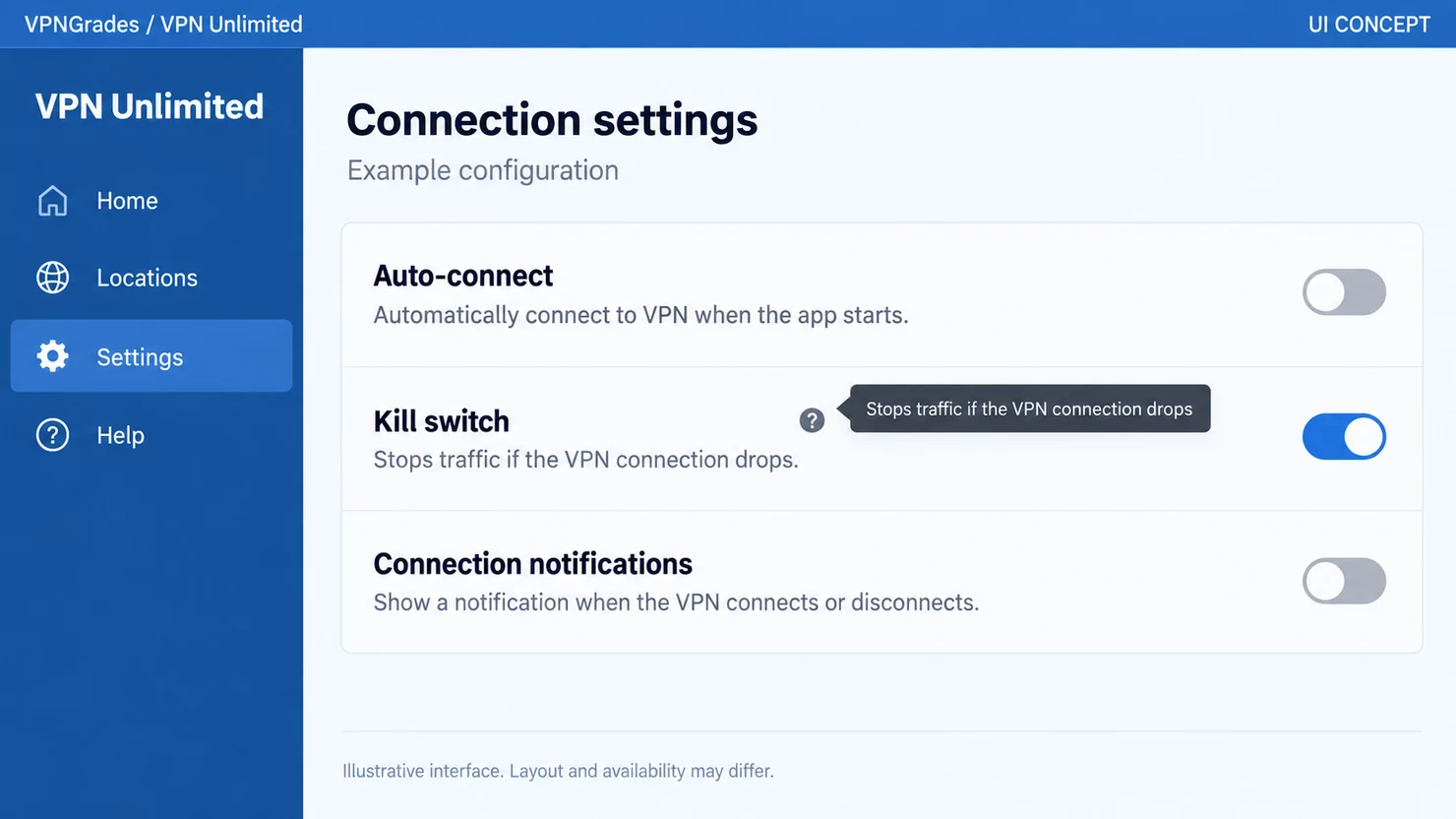 VPN Unlimited: connection settings with a kill switch control (illustration).
