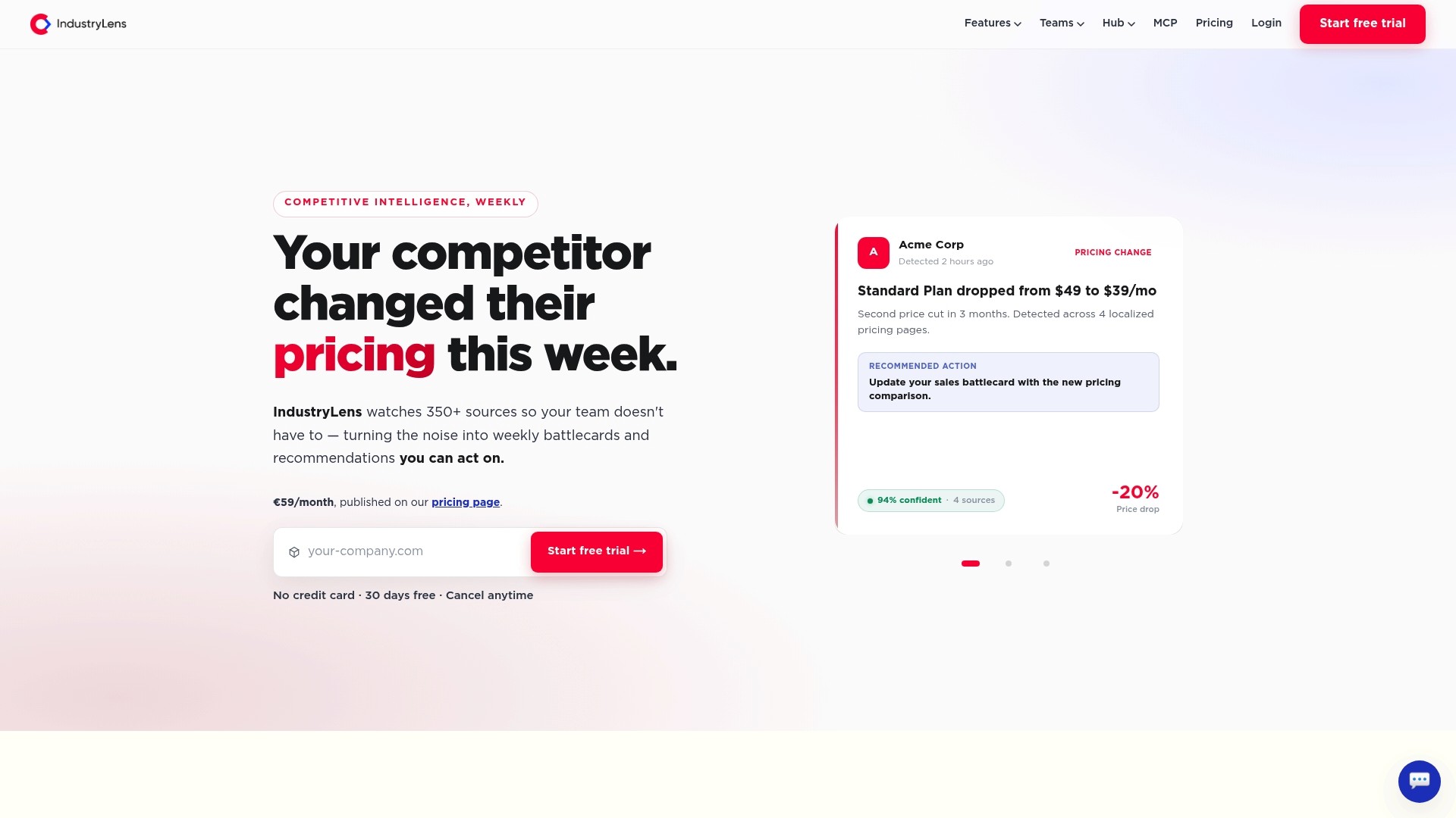 https://industry-lens.com