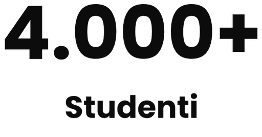 4000+ studenti della scuola Develhope