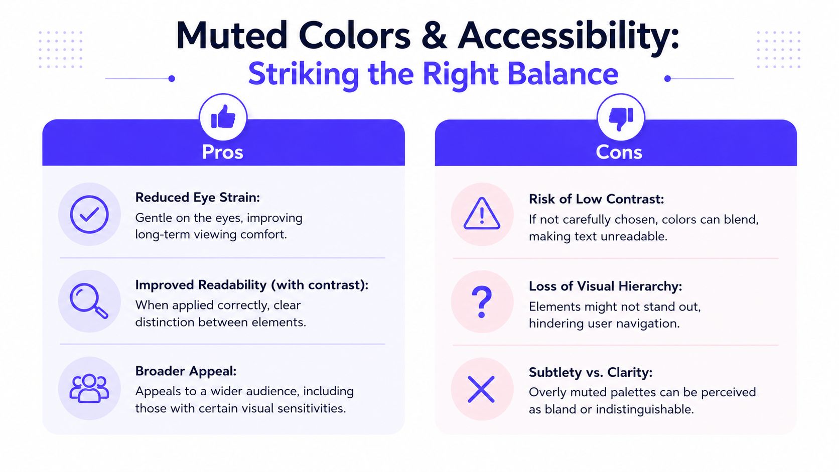 A comparison infographic showing the pros and cons of using muted colors in digital accessibility and design.