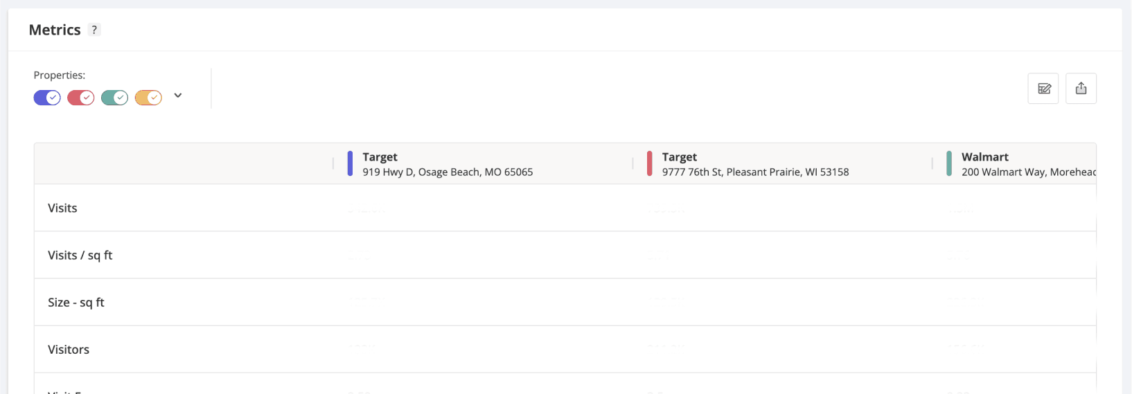 The same table with new UI that does pass WCAG standards