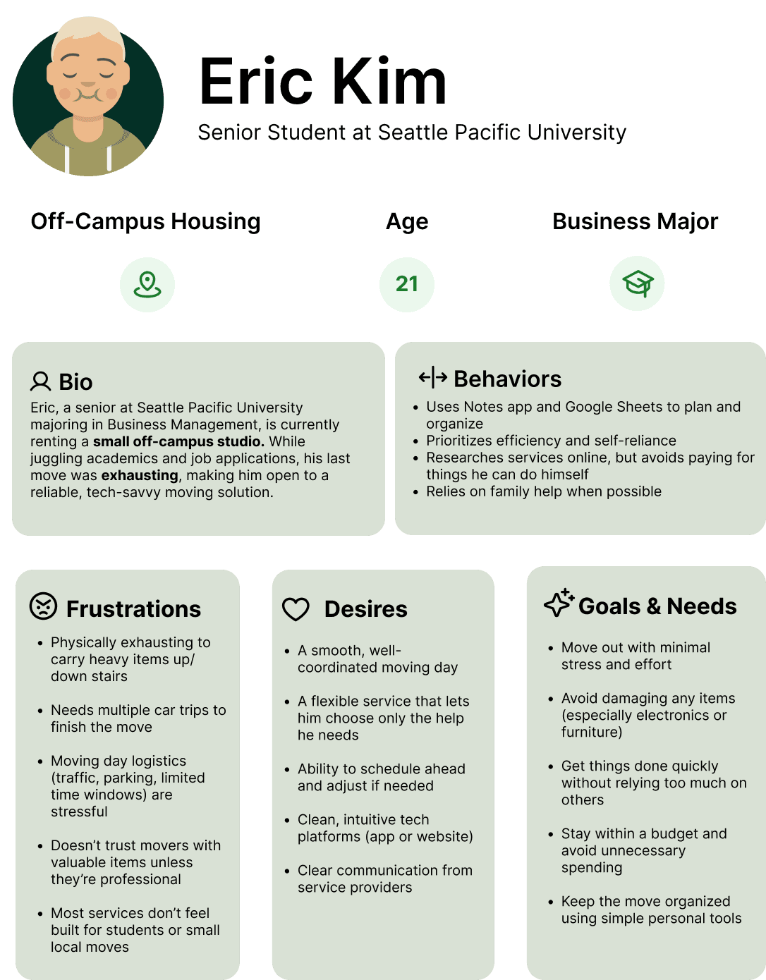 User Persona for Eric Kim