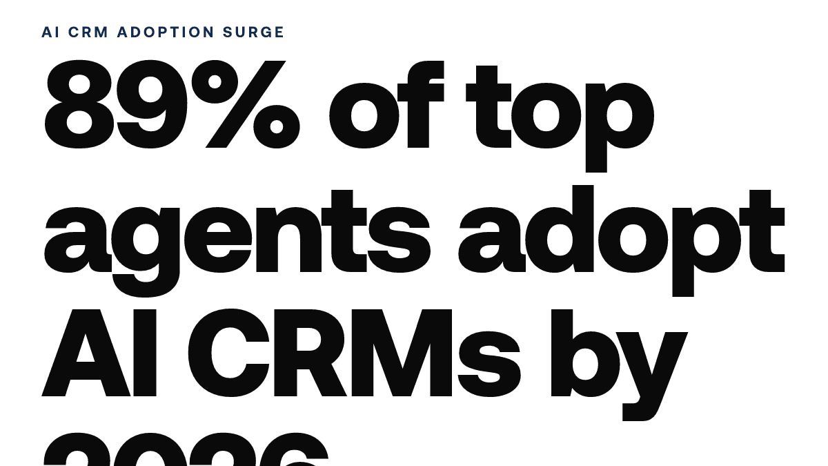 7 Best Real Estate CRMs for Appointment — metric-panel