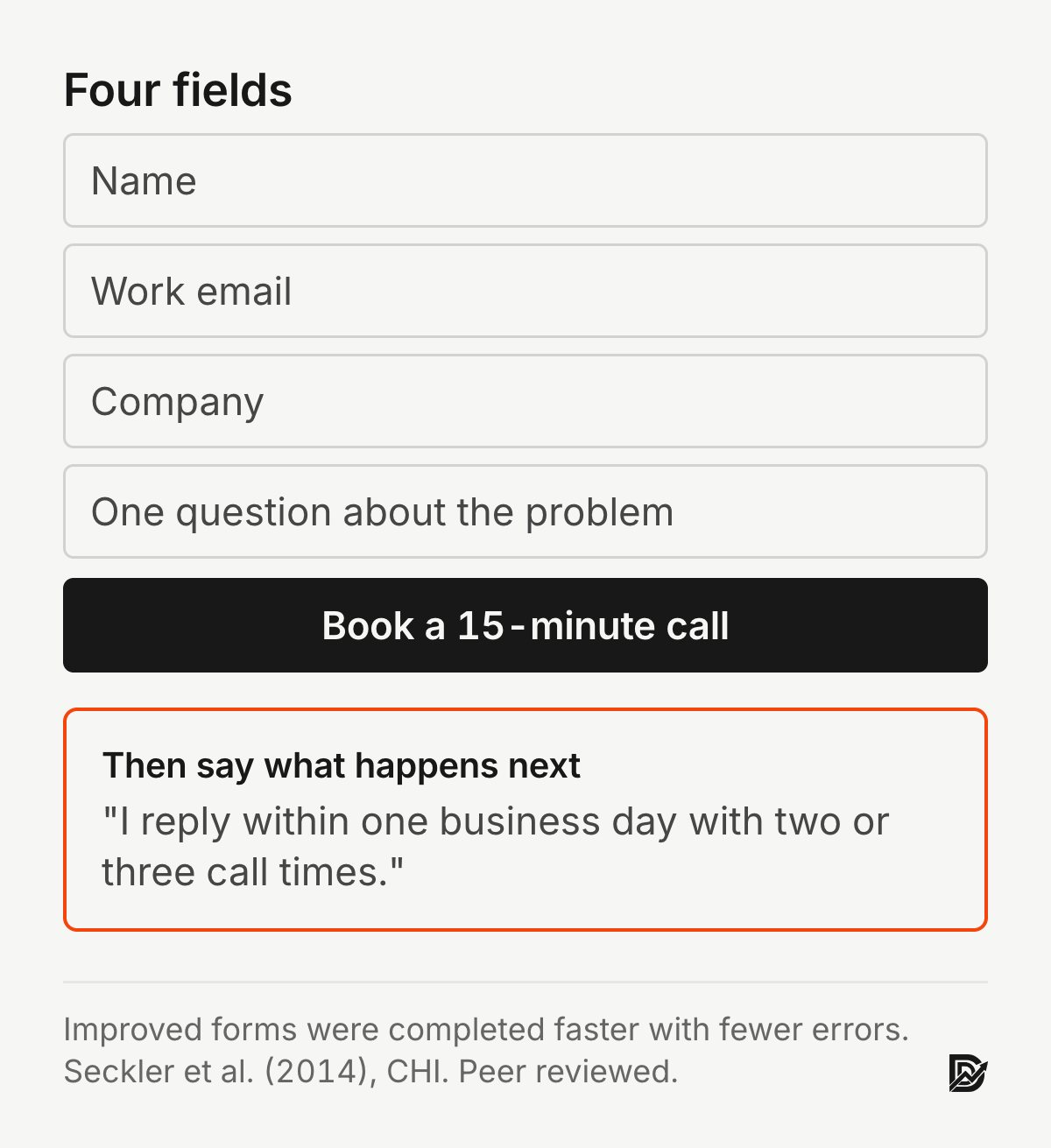 A four-field booking form, name, work email, company and one question about the problem, with a note to say what happens next