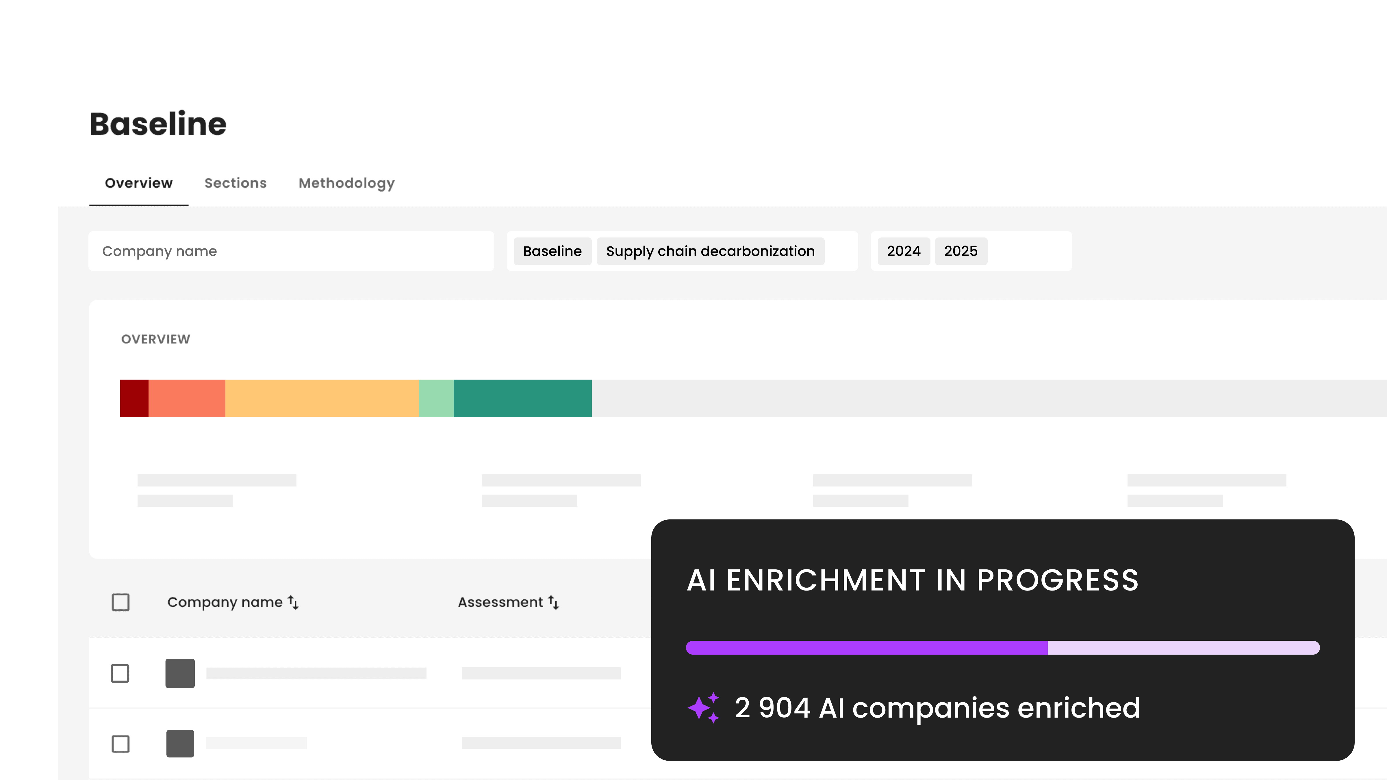 Ai data enrichment - Our platform screen trusted sources to document your suppliers data automatically