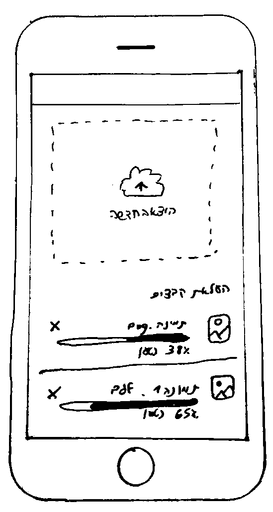 Payper sketch upload expenses