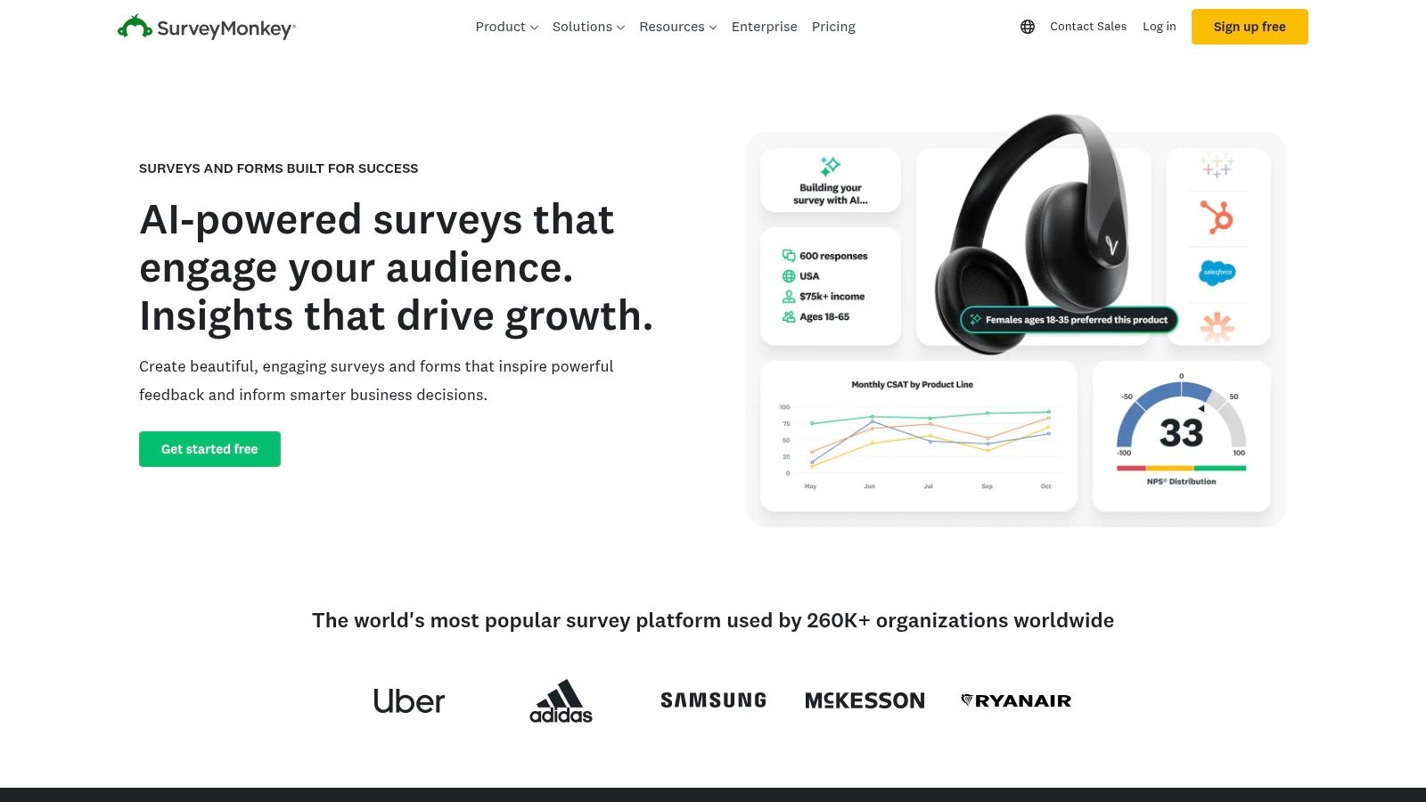 SurveyMonkey (Momentive)