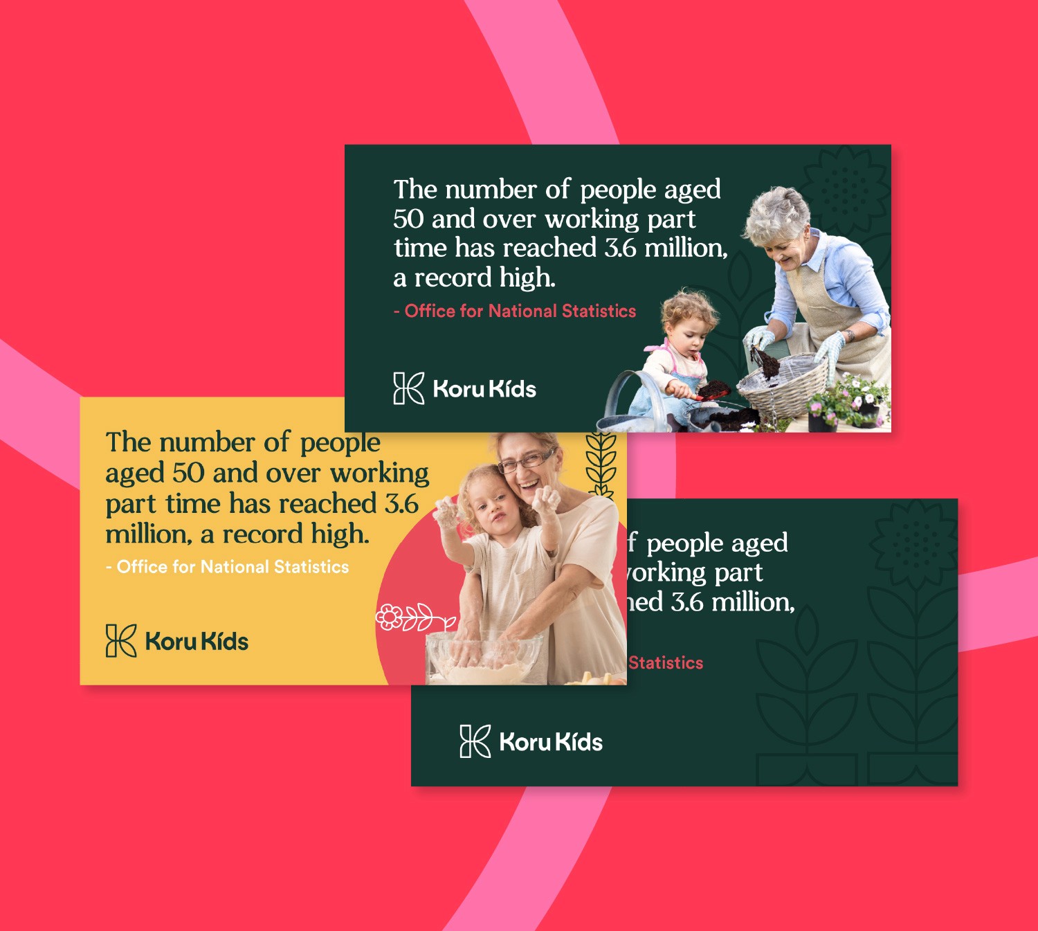 Facebook Post Koru Kids