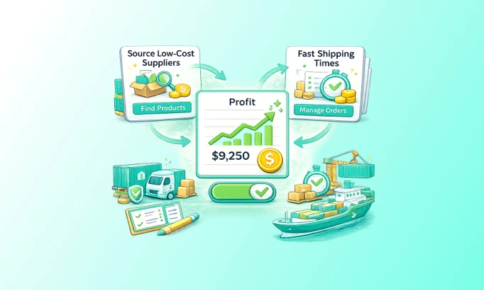 Illustrating Dropshipping Profit for shopify