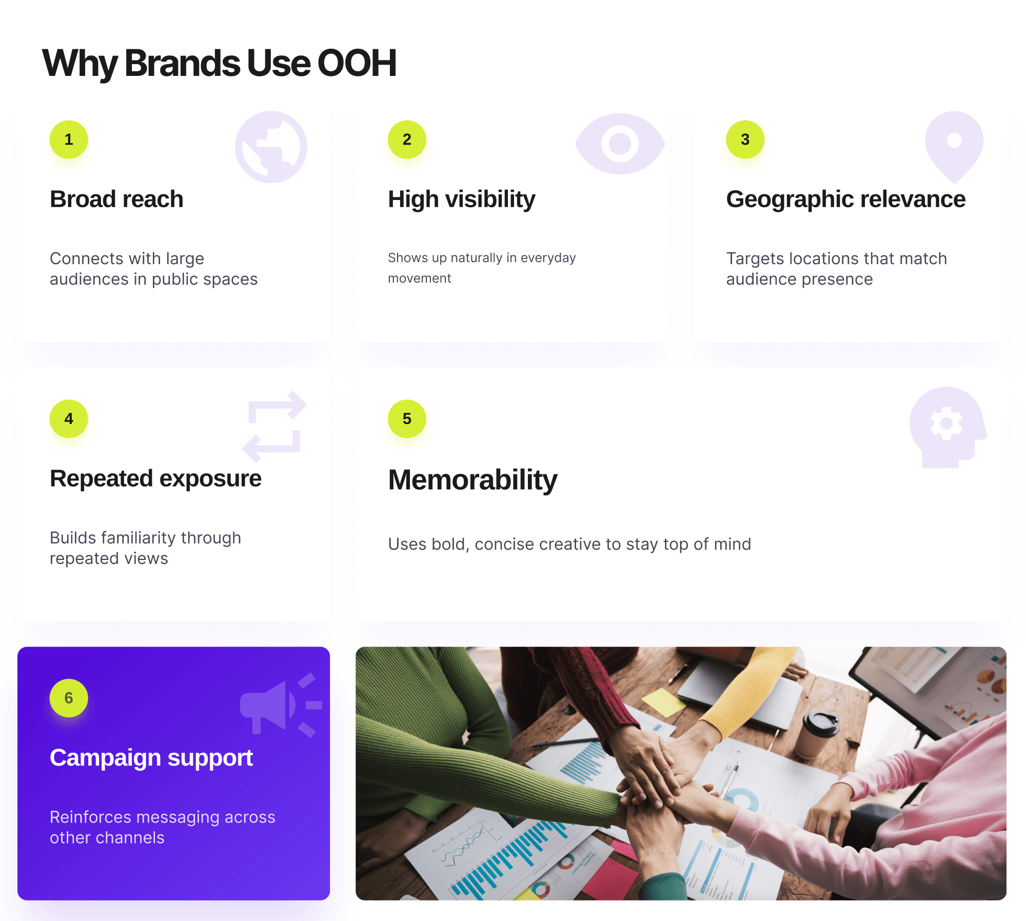 Infographic showing why brands use OOH advertising, including broad reach, high visibility, geographic relevance, repeated exposure, memorability, and campaign support.