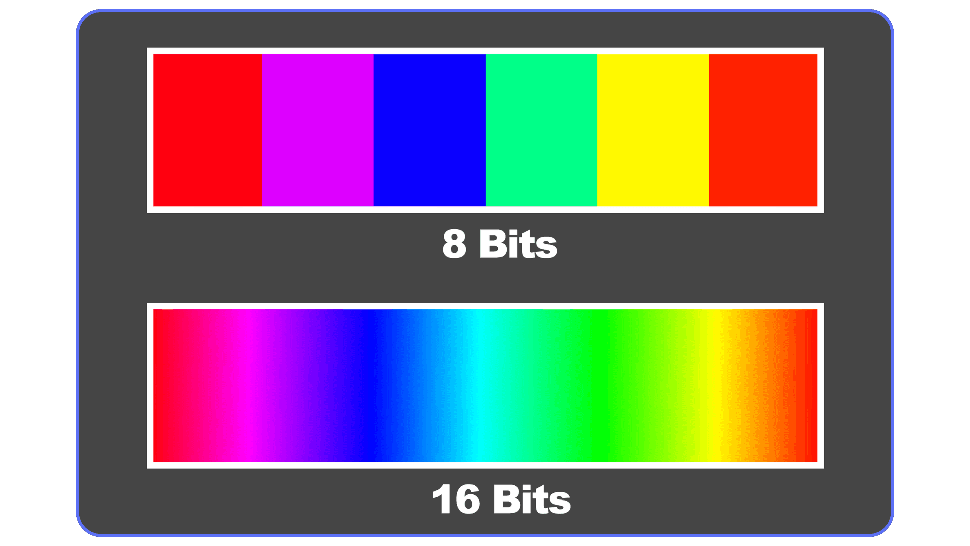 Comparison of color gradients showing visible banding in 8-bit versus smooth transitions in 16-bit video