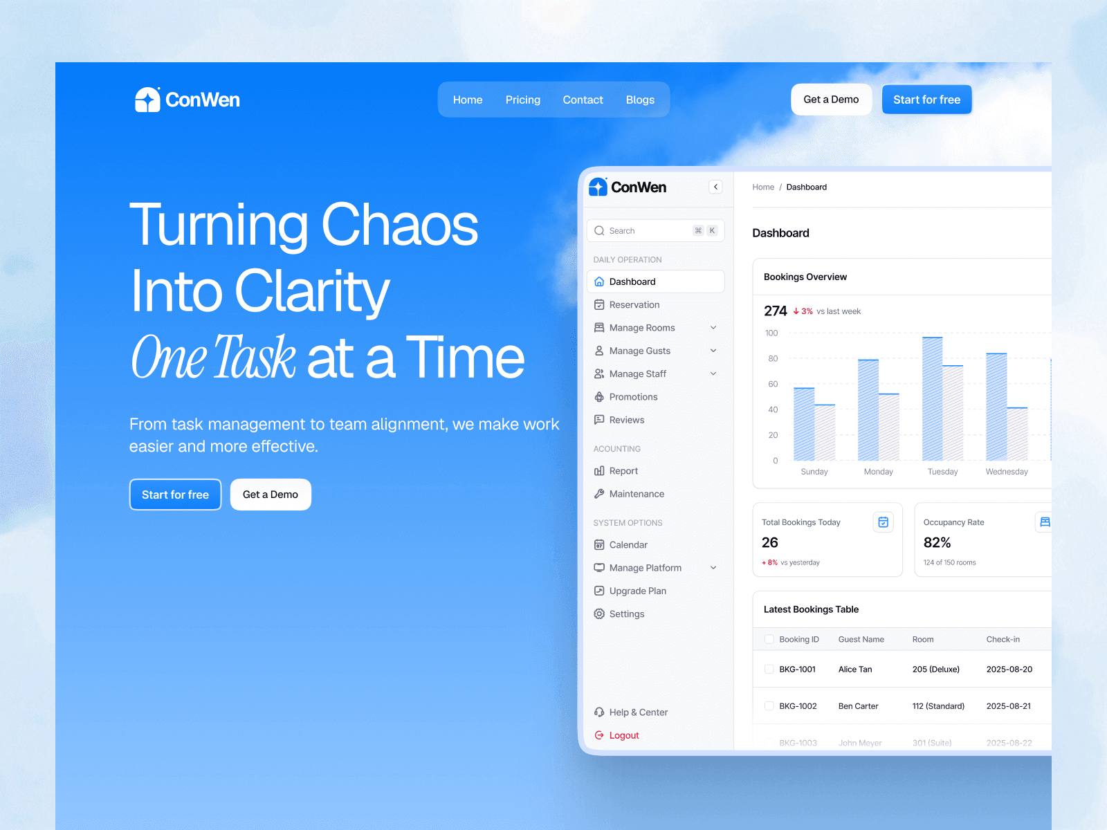 AI powered task management landing page