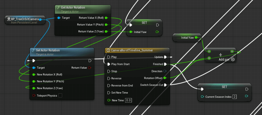 Sample project image