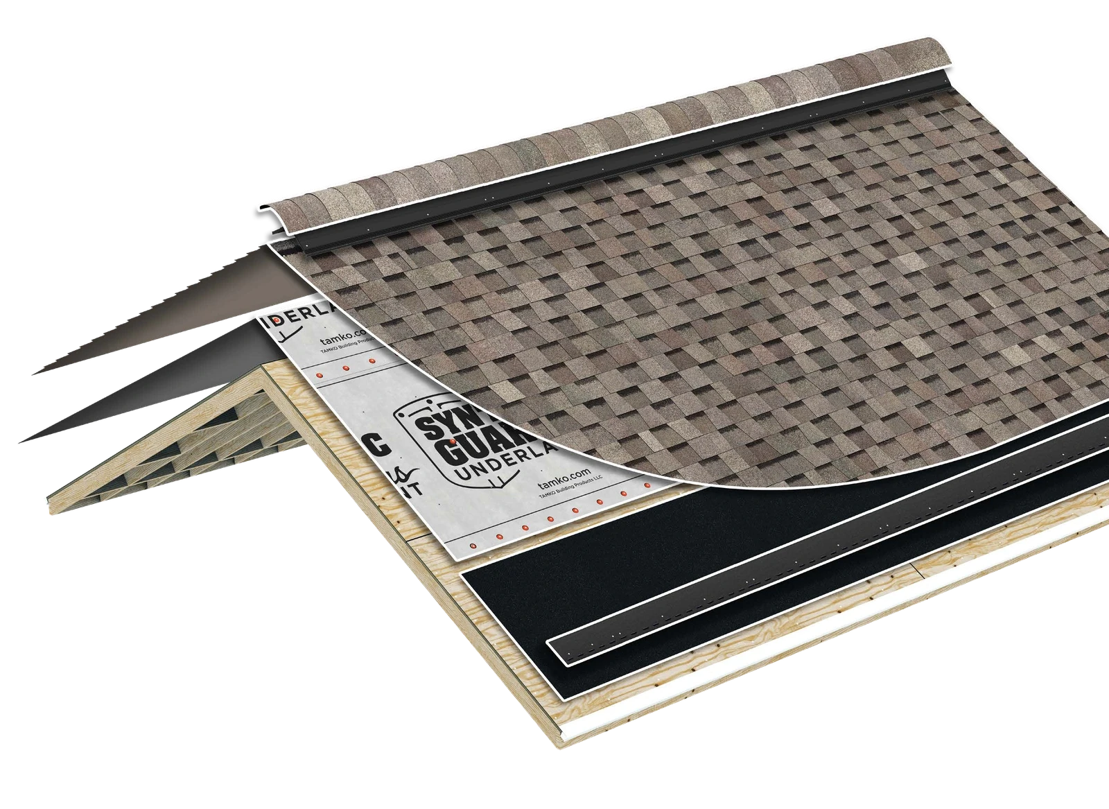 TAMKO exploded roof-system illustration showing ridge caps, field shingles, starter and underlayment above decking.